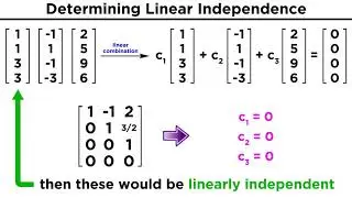 Linear Independence