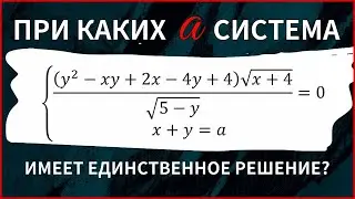 Система с параметром. Классика ЕГЭ, графический метод.