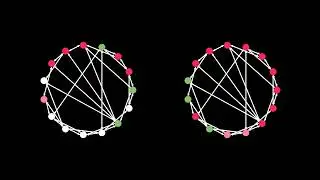 Percolation Centrality [Network Theory] 