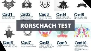 Rorschach Test | Inkblot | Psychological Testing - Reveal your deepest truth