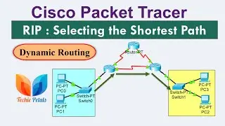 Dynamic Routing for shortest path | Simulating RIP dynamic Routing with cisco packet tracer | RIP