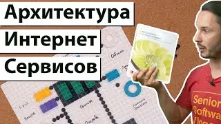 Архитектура Web Приложений / от простых до высоконагруженных