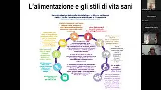 Anna Villarini   L'alimentazione nel colangiocarcnoma - APIC Webinar