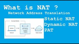 What is NAT ? | Network Address Translation | Static Nat, Dynamic NAT, PAT