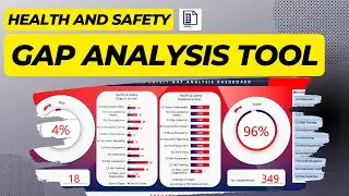 Health and Safety Gap Analysis