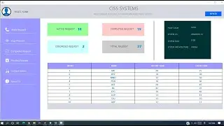 How to design a simple dashboard UI using Swing and Java -Netbeans