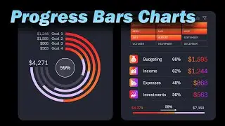 How to Make Progress Bar Goals Tracker Chart in Excel