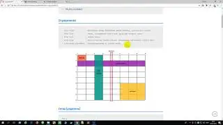 Курс HTML5 и CSS3. CSS Grid