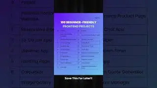 100 Beginner Friendly Project for HTML and CSS #tailwindcss #html #tailwindcomponents #css #shorts