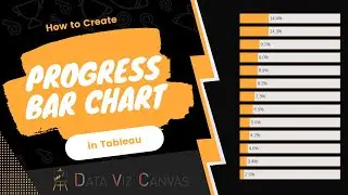 Progress bar chart in Tableau