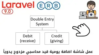 829 - إستكمال شاشة اضافة يومية  قيد محاسبي مزدوج يدوياً  - مشروع مبيعات لارافيل php laravel #laravel