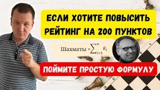 Формула Ботвинника - секрет успеха в шахматах!