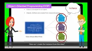 5. How to Create Instance from Class | Chapter 9.1: Class and Object in Pygame Zero