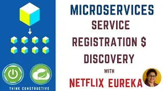 Microservices Service Registration and Discovery | Spring Cloud | Netflix Eureka