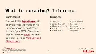 SSAC19: Data Scraping with Python 3