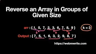 Reverse an Array in Groups of Given Size