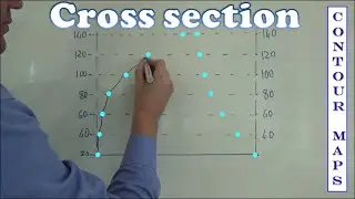 Cross section mapwork / mapping