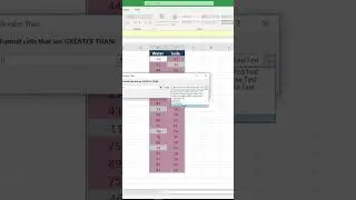Automatically Turn Negative Numbers Red and Positive Numbers Green In Excel