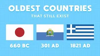 30 Oldest Countries That Still Exist