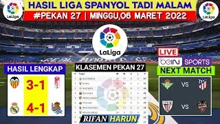 Hasil Liga Spanyol Tadi Malam | Real Madrid vs Sociedad | Klasemen La Liga 2022 | Pekan ke 27