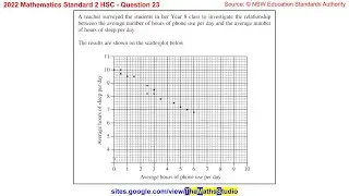 2022 Maths Standard 2 HSC Q23 Draw line of best fit by eye & estimate data point by interpolation