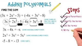 Adding Polynomials: Algebra Animations