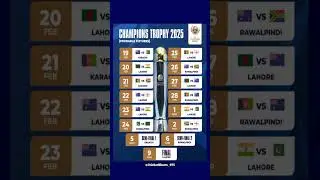 ICC Champions Trophy 2025 Schedule 