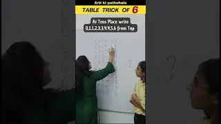 🤗Easy way to Learn Table of 6/❎Multiplication Table of 6/