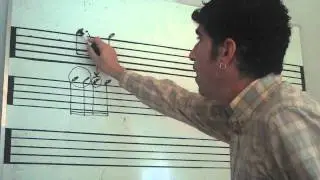Counting: Dotted 8th & 16th notes