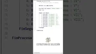 🟡 PSeInt : Hacer un algoritmo que muestre un número en romanos en pseint. 