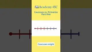 🗳️ Primary vs. Caucus: The Electoral Showdown! 🇺🇸