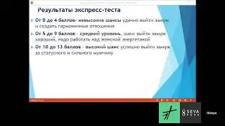 Олеся Куклина