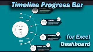 How to Make a Timeline Progress Bar for an Excel Dashboard