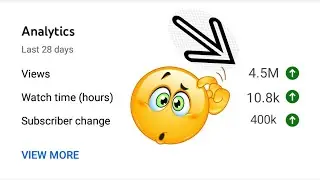 Hack 🔥 ||How To Increase 4000 Watch Hours On Youtube Channel Fast || Part 2 || 