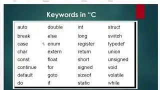 basic and about of c programming language with antechs for beginners