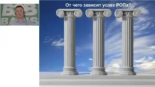 Как поставить задачу руководителю отдела продаж для выполнения плана на 100%