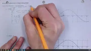 Why are horizontal transformations seemingly "backwards"?