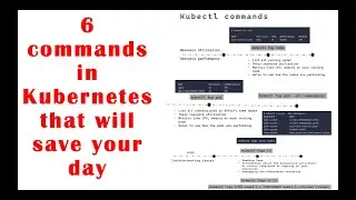 Never forget these kubectl commands | Life saver for Kubernetes administrators #kubernetes #devops