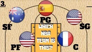 Guess That NBA Team - 2017/2018 NBA Quiz