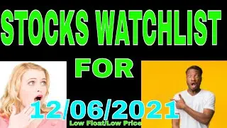 Watchlist for the Week Starting 12/06/2021: Technical Levels/Analysis