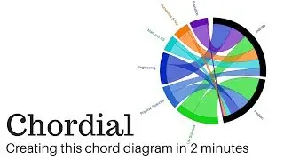 Using Chordial to make a simple chord diagram in 2 minutes