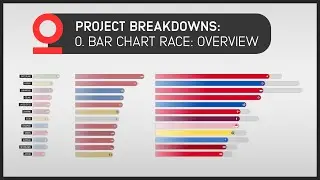 BCR 0 - Dynamic JSON Animation Overview: Bar Chart Race Animation in Adobe After Effects ONLY