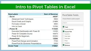 How to create Pivot Tables in Excel - for beginners