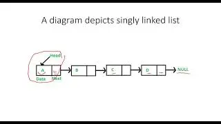 Data Structures: Arrays vs. Linked List vs. Hash Tables