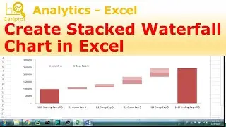 Excel Chart - Stacked Waterfall Chart for Annual Expenses Reporting