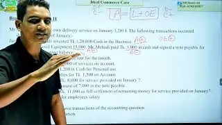 Accounting Equation  (management dep 1st year)01