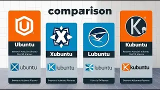 Ubuntu vs Other Linux Distros: The Ultimate Face-Off!