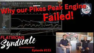 Oil Pressure?  Overheating?  The data shows why our Pikes Peak engine failed