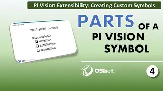 PI Vision Extensibility - Parts of a PI Vision Symbol