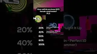 How did you do? 